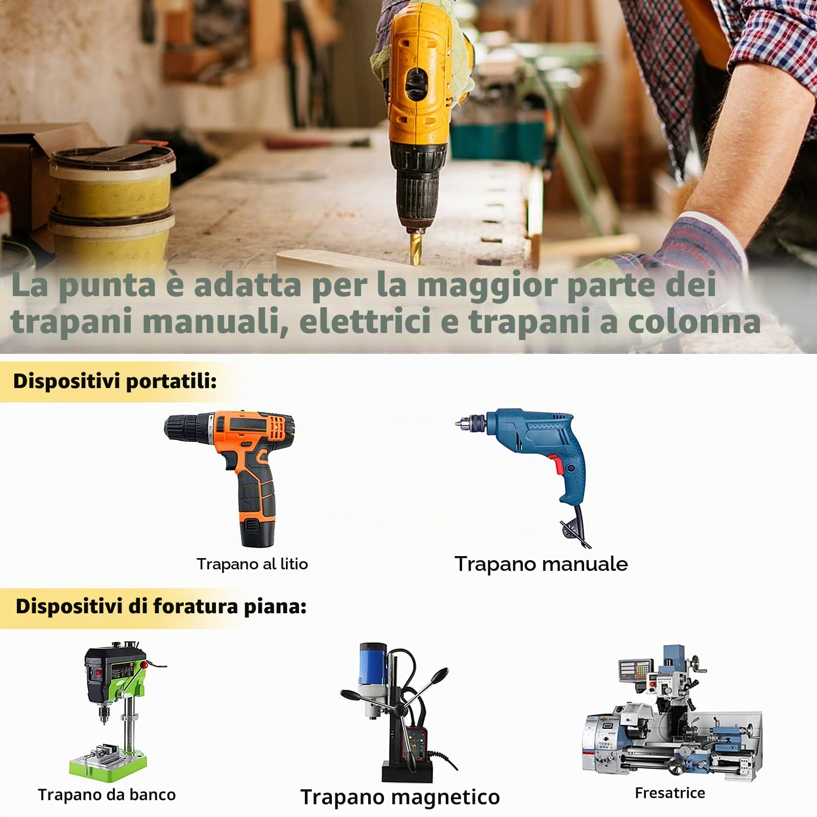 UISEBRT Set di punte per trapano in metallo, 170 pezzi - Set professionale di punte per metallo Titanio, set di punte per pietra, trapano manuale, punta elicoidale da 1-10 mm per legno, metallo e