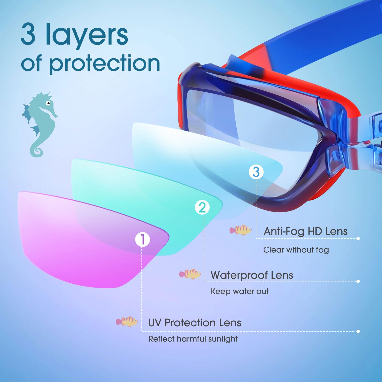 Vatefery Kids Swimming Goggles 2-Pack Swimming goggles kids 6-14,UV Protection,Anti-Fog,No Leaking kids goggles for Children Boys - Image 2