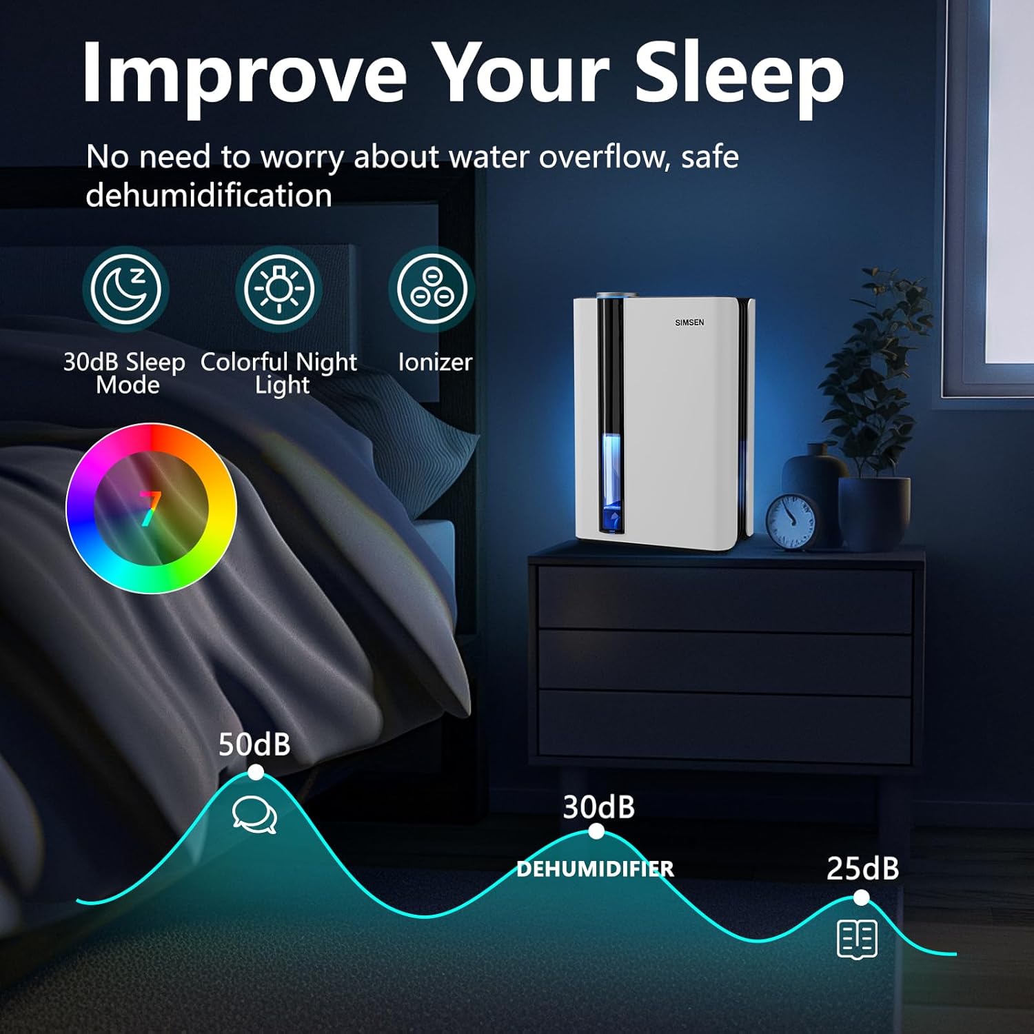 Dehumidifier in a bedroom setting with a graph showing noise levels for sleep mode