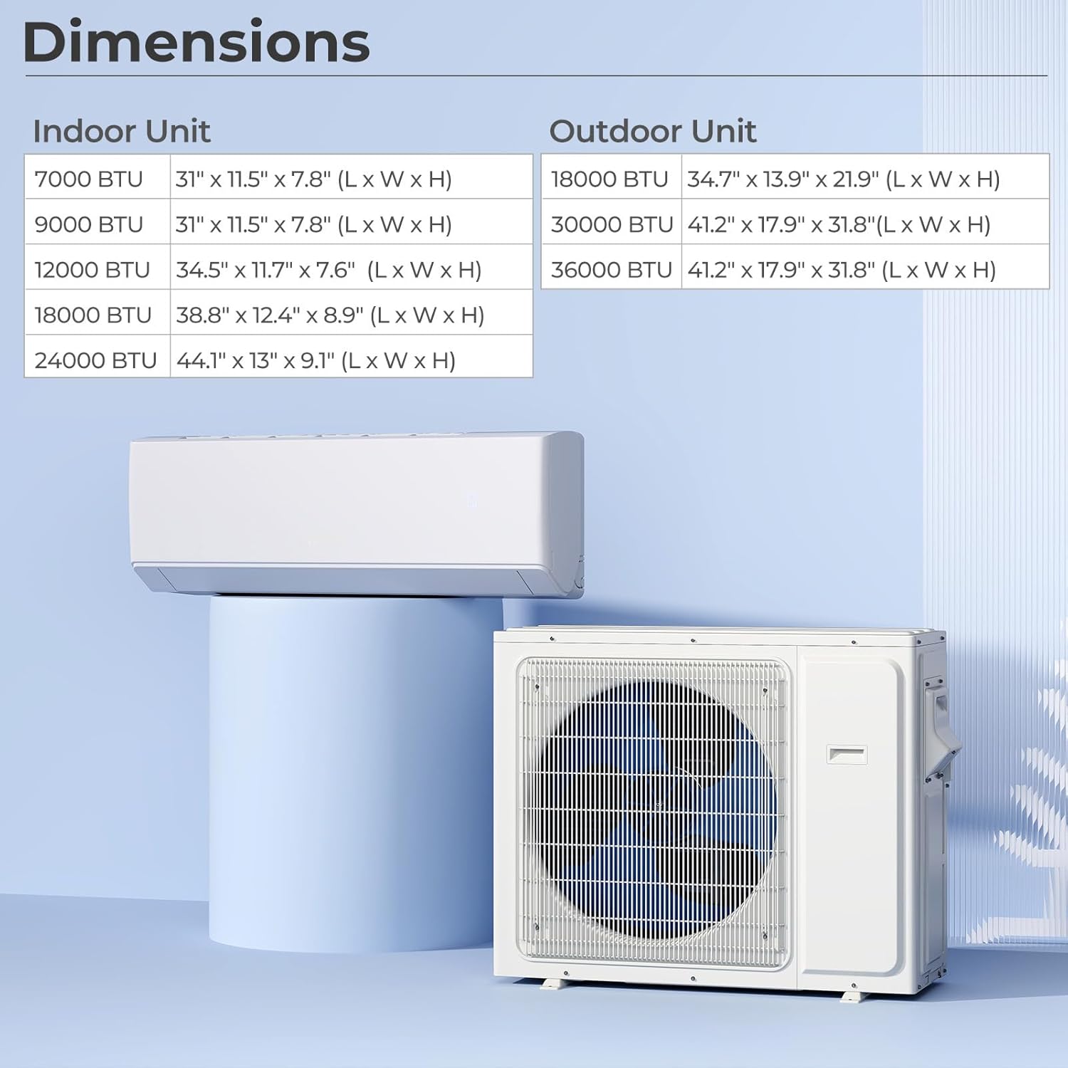 Table showing dimensions for various BTU indoor units and the 30000/36000 BTU outdoor unit.