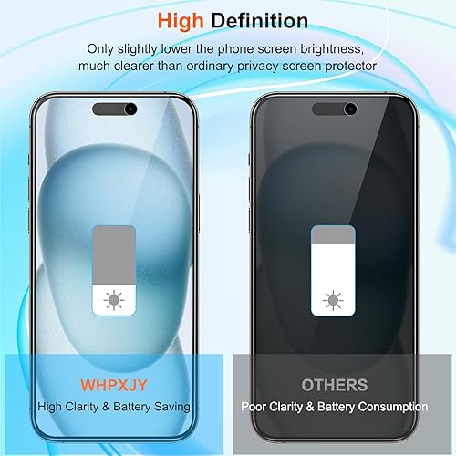 Miniatura 5 de Paquete de 2 + 3 protectores de pantalla de privacidad para iPhone 15 con protector de lente de cámara, antiarañazos, sin burbujas, fácil de