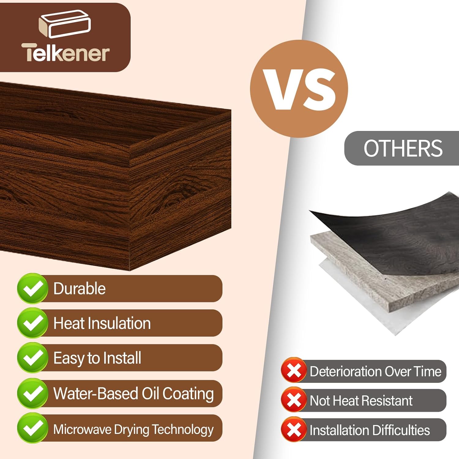 Fireplace Mantel Handcrafted Wall-Mounted Floating Mantel Shelf Decoration Wood Fireplace Mantels Suitable for Living Rooms,Bedrooms, Tvs, Bookshelves.(Red Walnut,48" L x 8" D x 6" H)