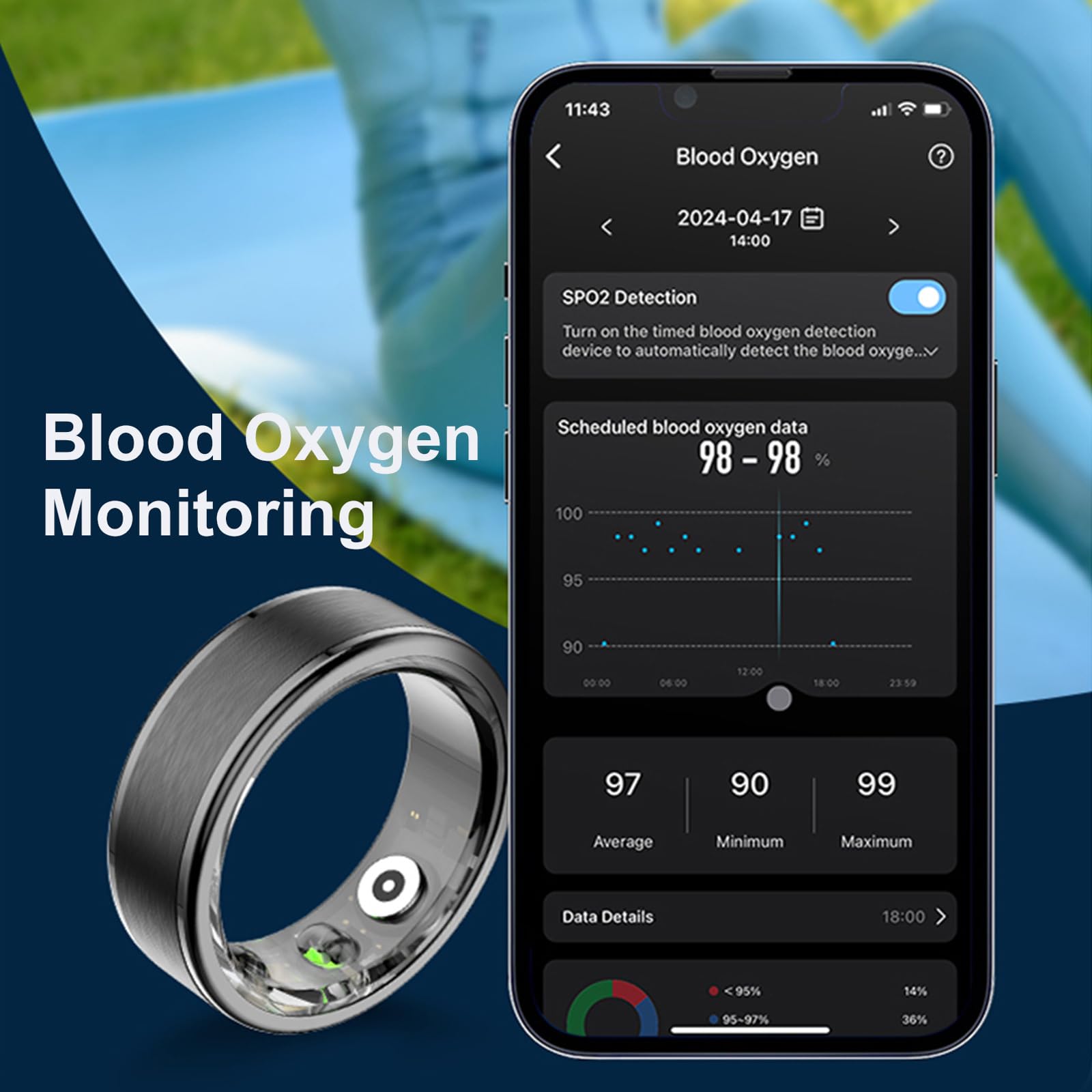 findtime Bague intelligente Android avec moniteur de fréquence cardiaque, podomètre, bague intelligente iOS, tracker de fitness, compteur de calories, bagues intelligentes pour homme et femme