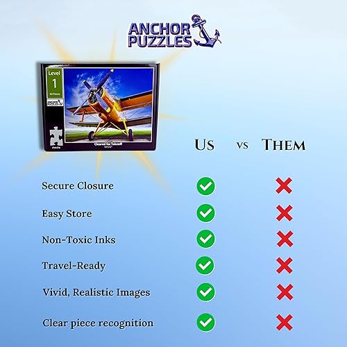 Miniatura 5 de Rompecabezas listo para despegar para adultos con Alzheimer y demencia  Actividad cognitiva para personas mayores  Herramienta de terapia