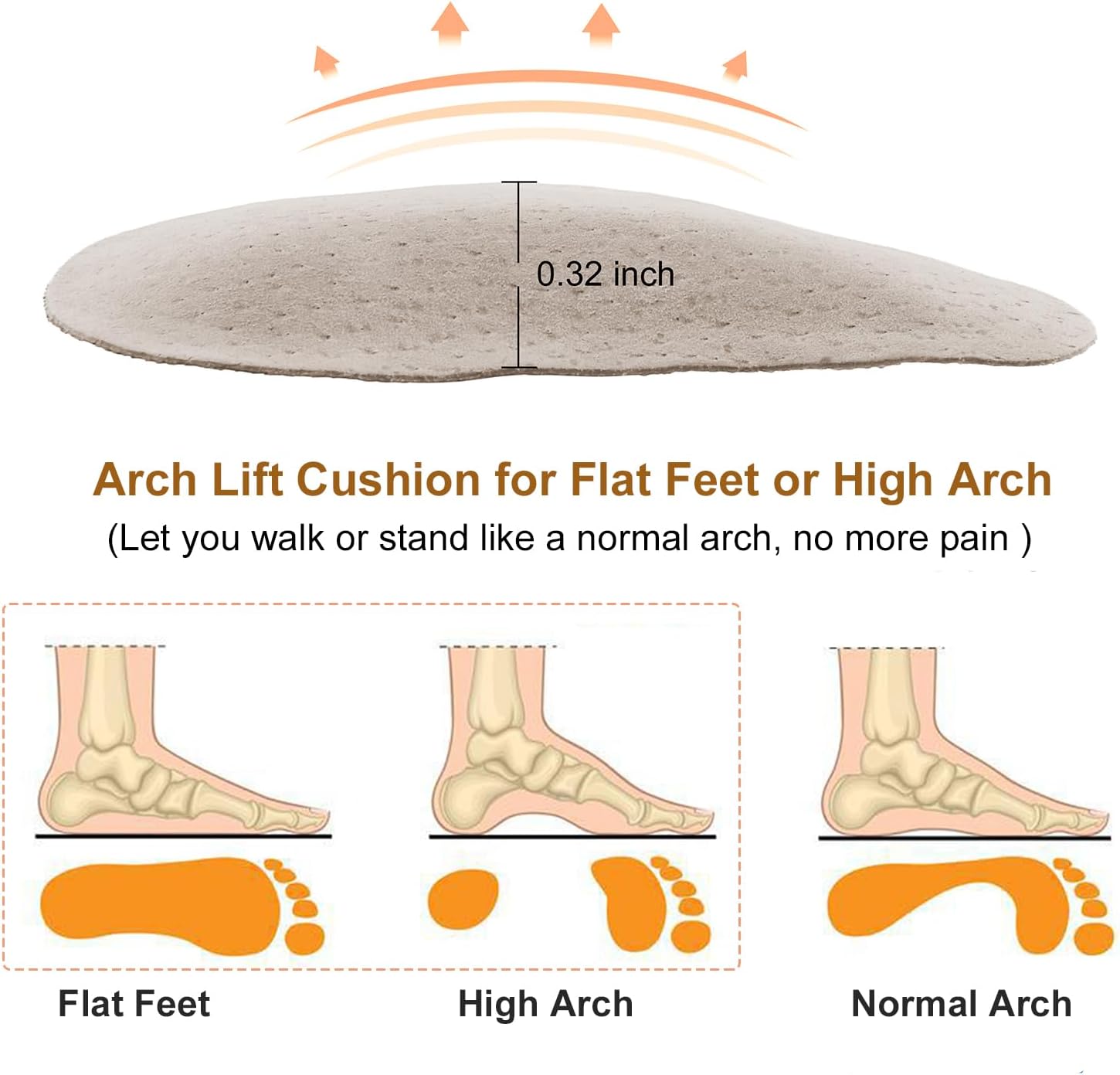 Pigskin Arch Support Pads for Flat Feet, High Arch & Plantar Fasciitis 0.33 Inch, Anti-Slip Arch Cushion Inserts for High Heels Sandals Flats Relief Pain and Pressure, 3 Pairs.