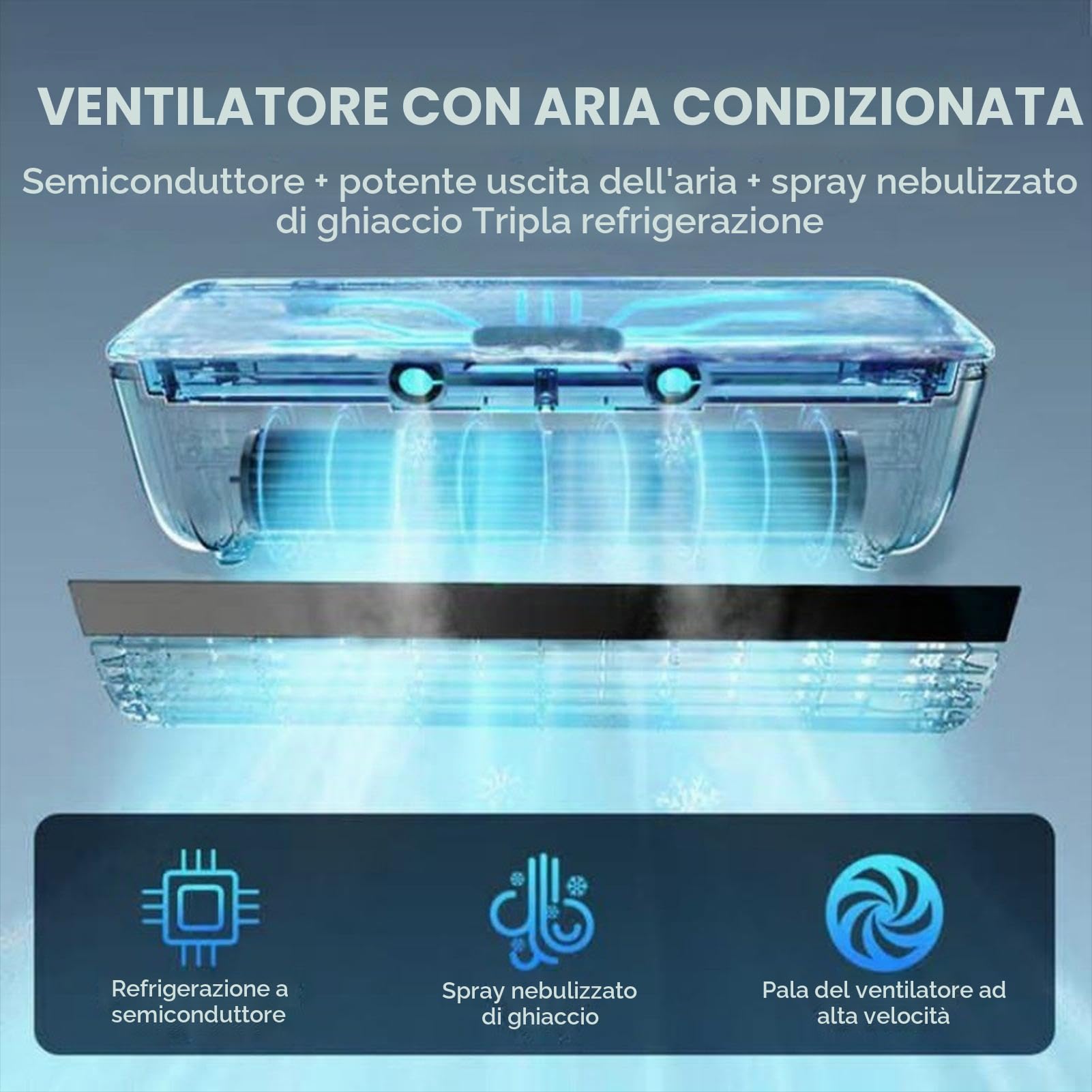 Raffrescatore d'aria, condizionatori d'aria portatili, ventilatore per raffreddamento, ventilatore a 3 velocità con ricarica wireless, raffrescatore evaporativo per interni, camera da lettos, camper