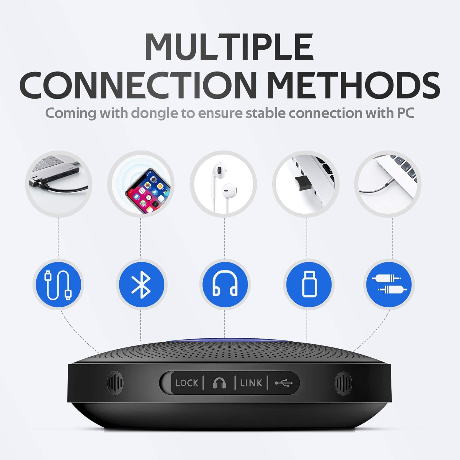 Bluetooth Speakerphone - eMeet M2 Max Professional Conference Speaker and 4 Directional Mics for up to 15 People Business Conference Calls High Volume Noise Reduction Daisy Chain Dongle Home Office : Office Products