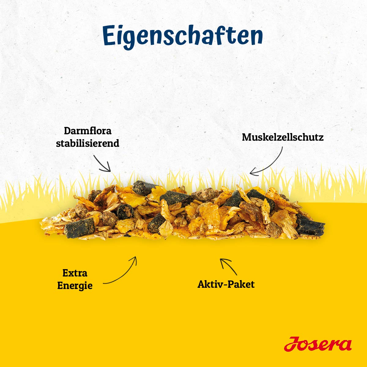 JOSERA Sport Plus (1 x 15 kg) | Premium Pferdefutter für Sportpferde | haferfrei | energiereiches Power-Müsli für Pferde in schwerer Arbeit | 1er Pack