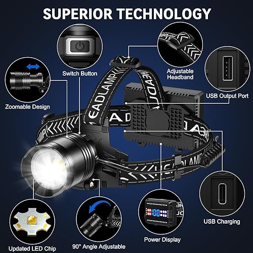 Miniatura 6 de Cinlinso Linterna frontal recargable súper brillante de 99000 lúmenes, lámpara LED con 4 modos, luces de cabeza ajustables de 90 para frente, IPX6,