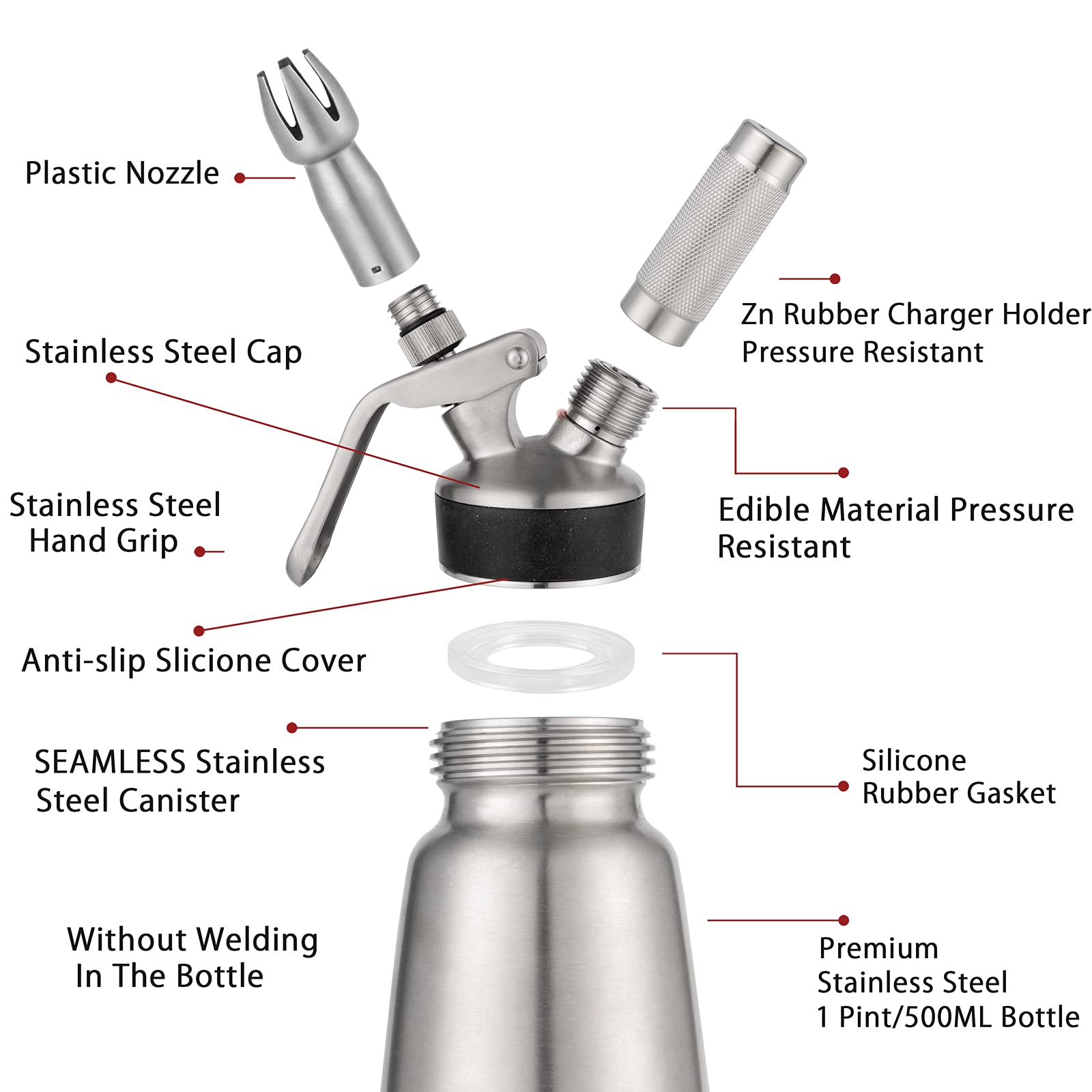 A Variety of Spare Parts and Accessories for Whipped Cream Dispenser -Cream Charger Holder-304 Stainless Steel
