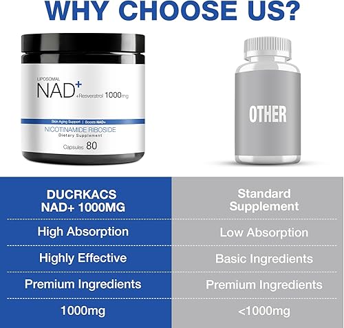 Miniatura 6 de Suplemento NAD - NAD nicotinamida ribósido resveratrol 1000 mg para hombres mujeres, liposomal NAD Plus, suplemento NR para energía de impulso