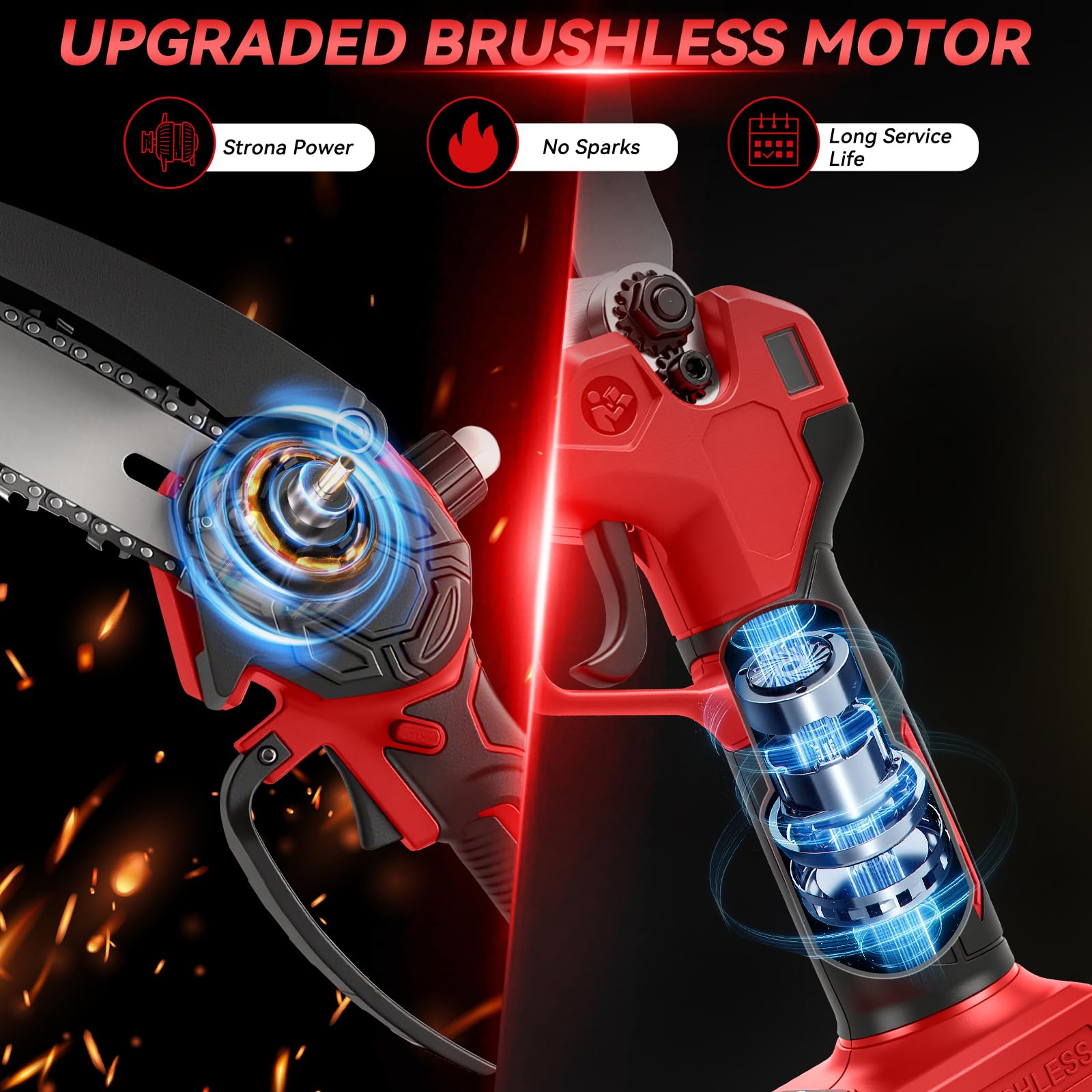 8 Pollici Motosega a Batteria Telescopica & 28 mm Forbici Potatura | per Milwaukee M18 18 V Batteria, 4-in-1 Kit Motosega e Forbici, Portata Massima Fino a 4,5 m