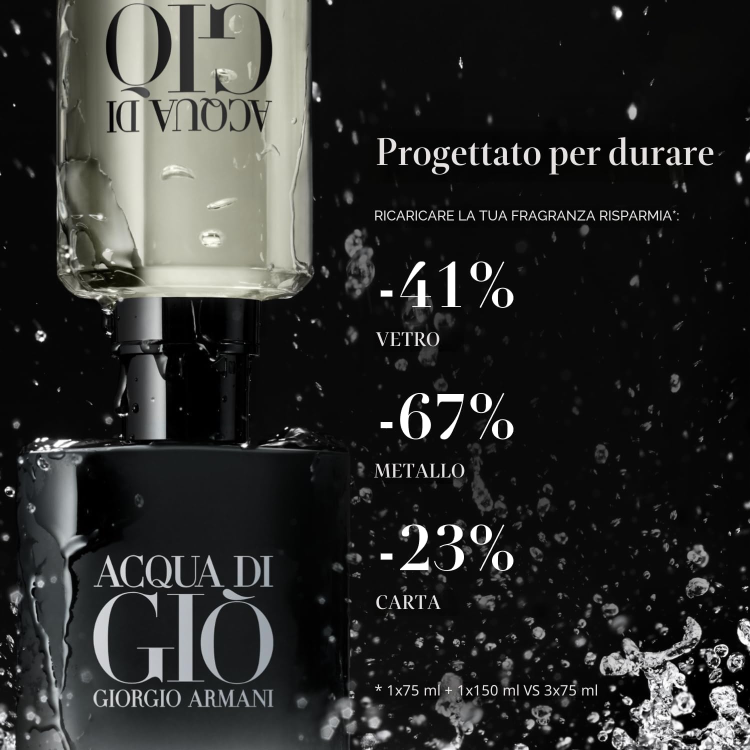 Giorgio Armani Acqua Di Gio Parfum Profumo Uomo Ricaricabile Spray 30 Ml