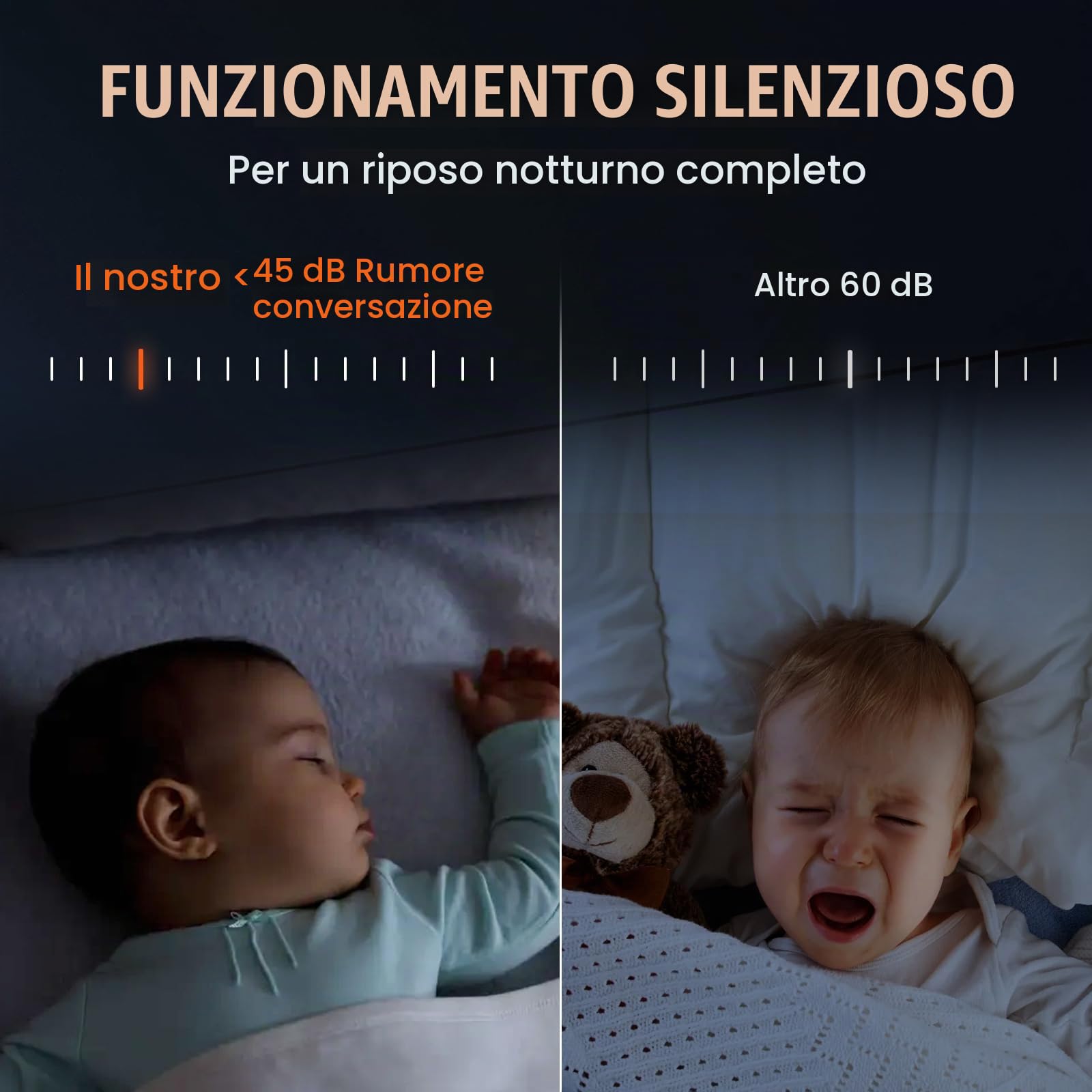 VEVOR Pompa di Circolazione per Acqua Calda, LPS25-6BP-180, Pompa di Riscaldamento, 60 L/min Pompa dell'acqua automatica ECM, 220 V 45 W Altezza di Scarico 6 m per Impianto di Riscaldamento dell'Acqua
