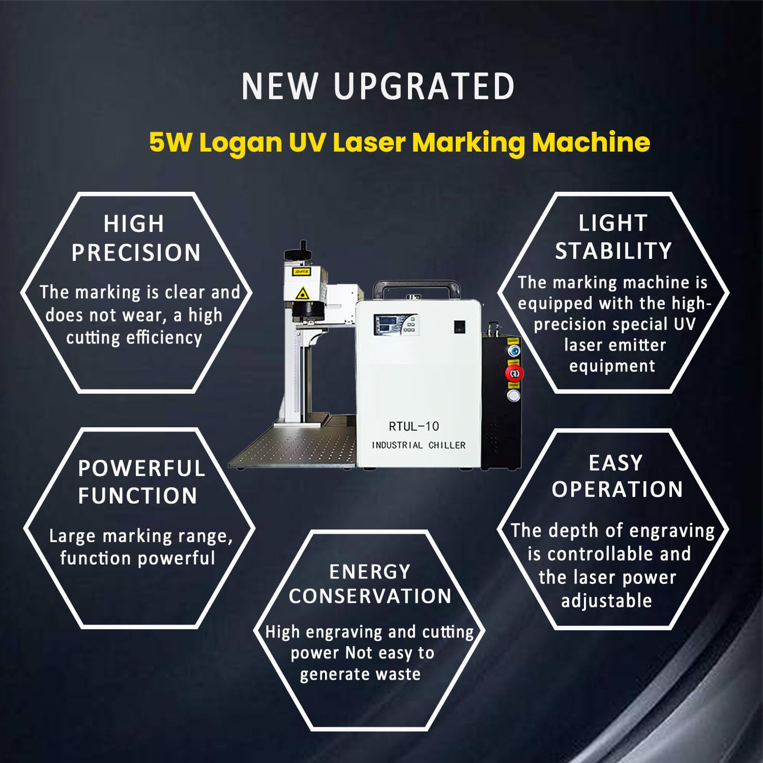5W 300 * 300 mm Logan UV Fiber Laser Marking Machine Lasergravur Maschine Gravur Graviermaschine Cutter Beschriftungslaser 20 kHz-200 kHz For Jewelry,Sliver,Gold Compatible LightBurn