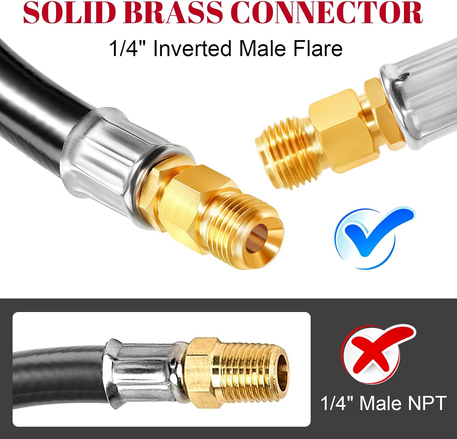GasSaf 24 inch RV Propane Hose, 1/4" Inverted Camper Propane Hose Connect to 2-Stage Auto Changeover Regulator for RVs, Campers & Trailers (2 pcs)