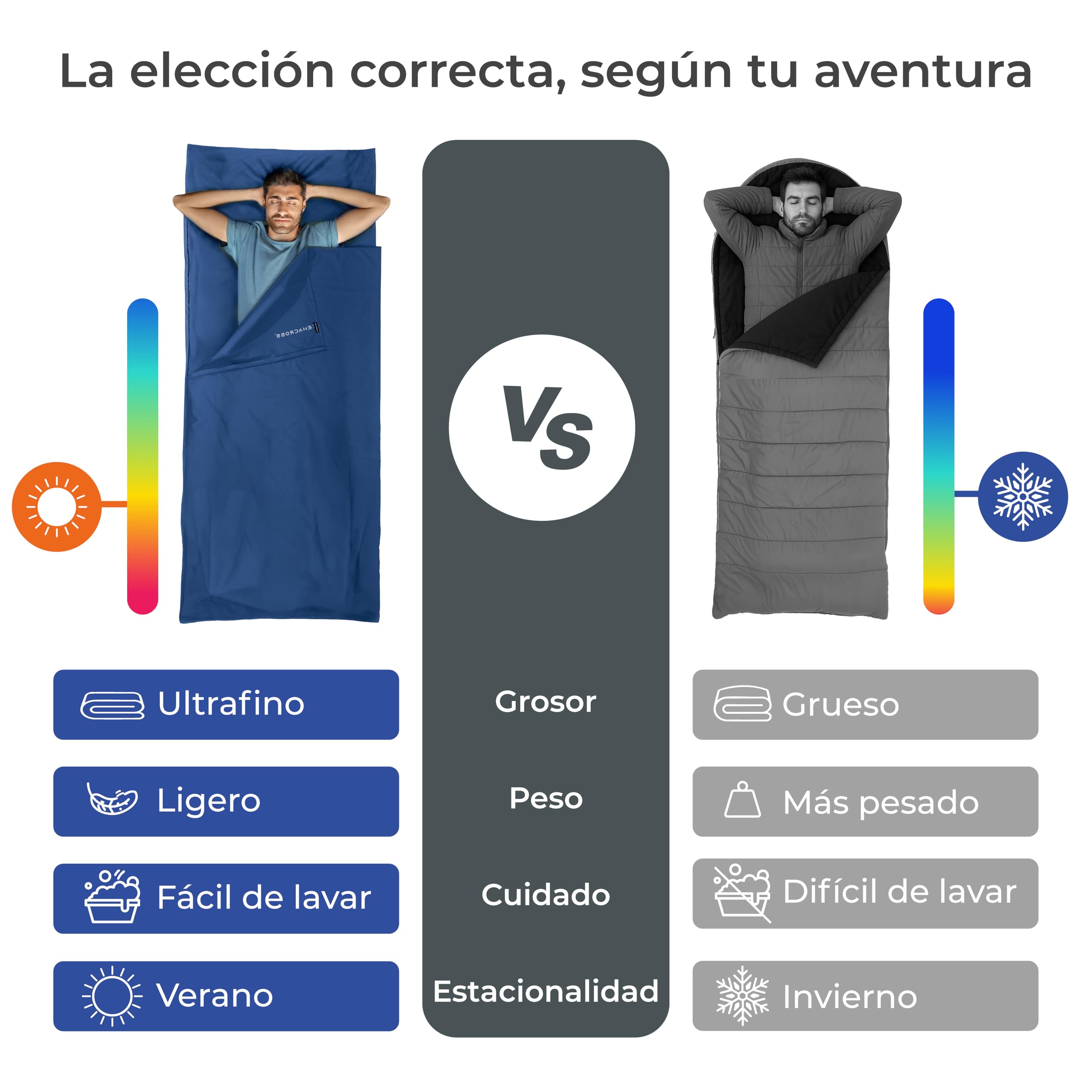 Saco de Dormir - Saco Sabana con Comparimiento de Almohada Agregado - Sabana Saco Compacto y Ultraligero 100% algodón