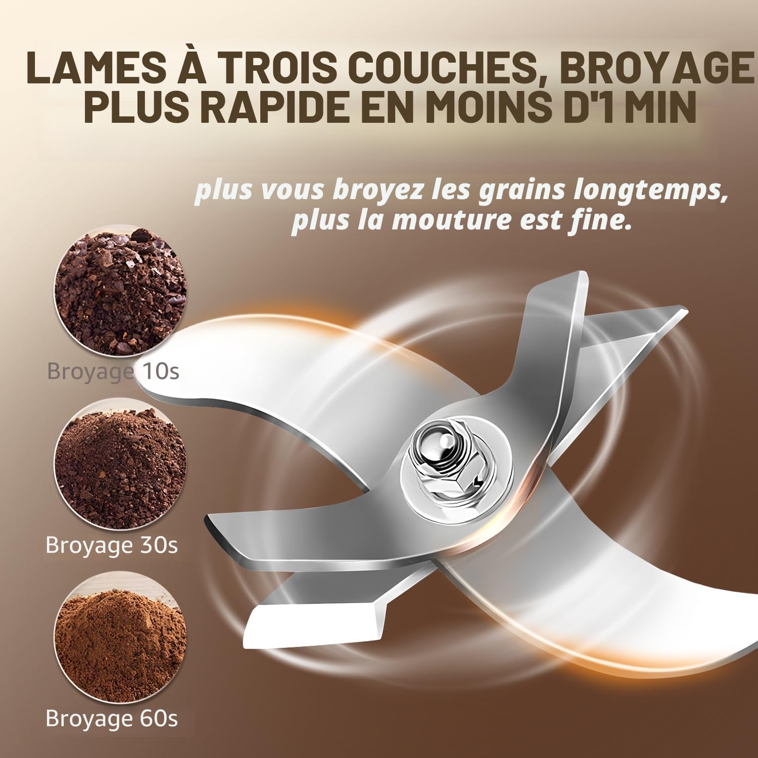 Moongiantgo Moulin à Céréales Électrique Moulin à Grains 950W 28000RPM, Broyeur Ultrafin 150g en Acier Inoxydable Moulin à Epices avec Moteur Commercial &Protection Surcharge pour Grains/Épices/Herbes