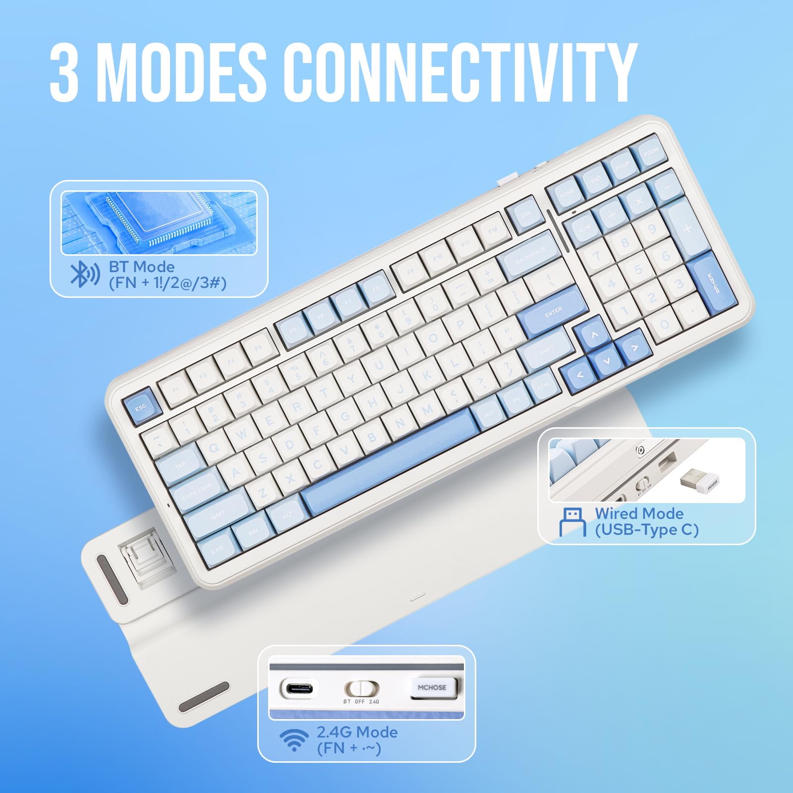 MechLands MCHOSE K99 - Tastiera da gioco senza fili al 96%, con guarnizione meccanica, BT5.0/2.4 GHz/USB-C, con imbottitura a 6 strati, batteria da 6000 mAh, Hot Swappable, NKRO per Win/Mac/Linux