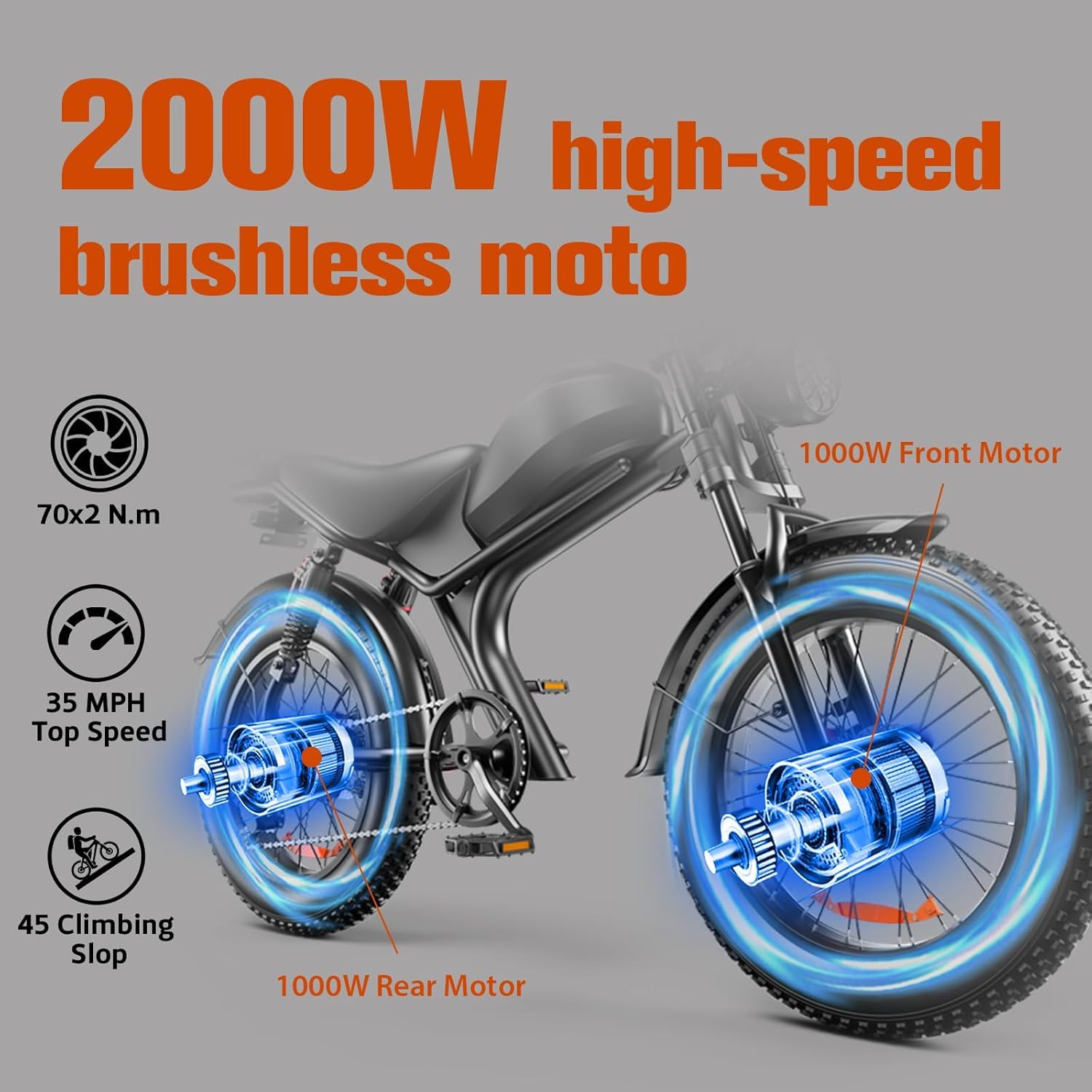 Ronson Electric Bike for Adults，2000W Dual Motor Ebike，E Dirt Bike with 48V/23Ah Removable Battery，Electric Bike for Teens,Fast Electric Bike,Electric Bike Fat Tire Sports & Outdoors