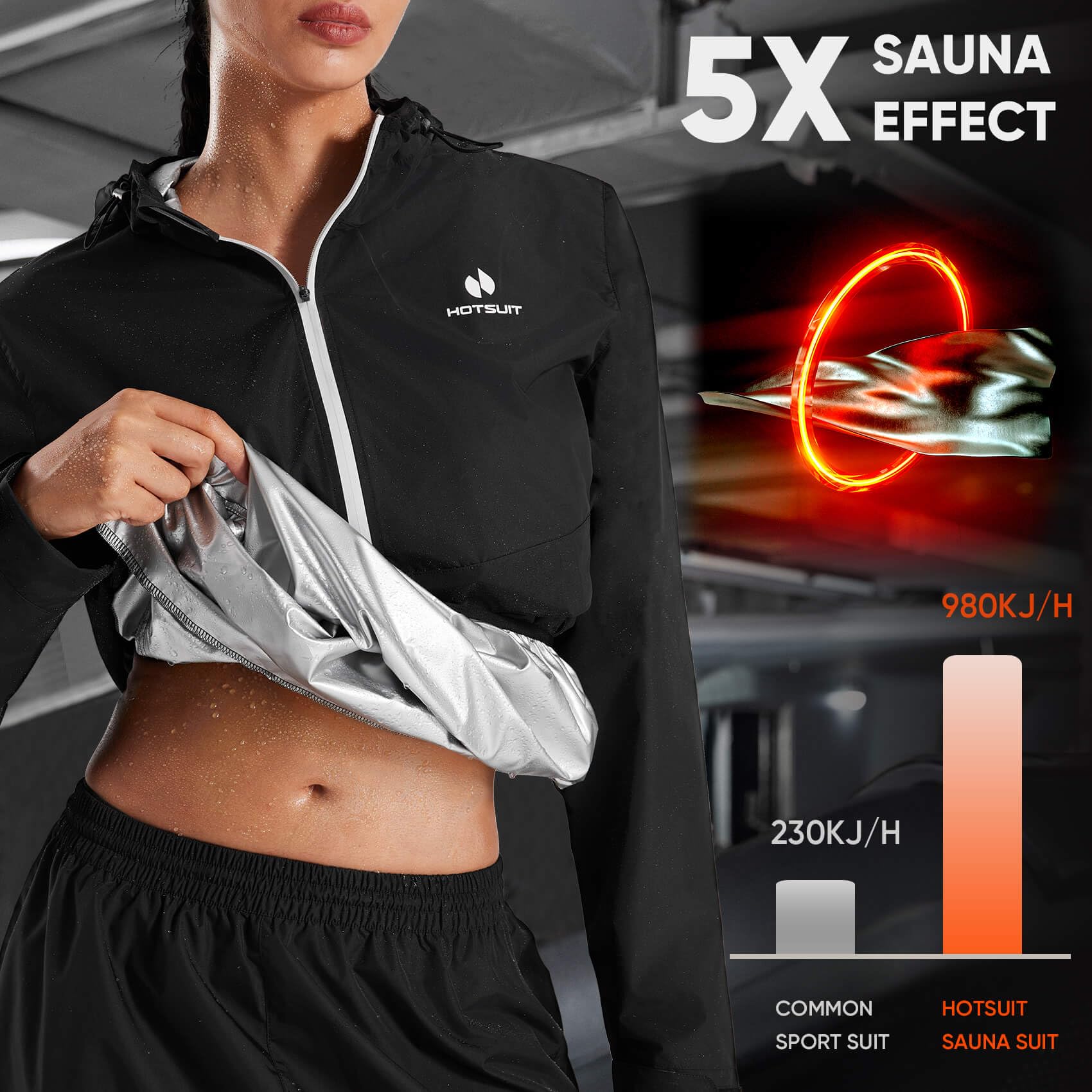 HOTSUIT Tech Women Sauna Suit Full Body Sweat Jacket Pants for Weight Loss?Black, XL