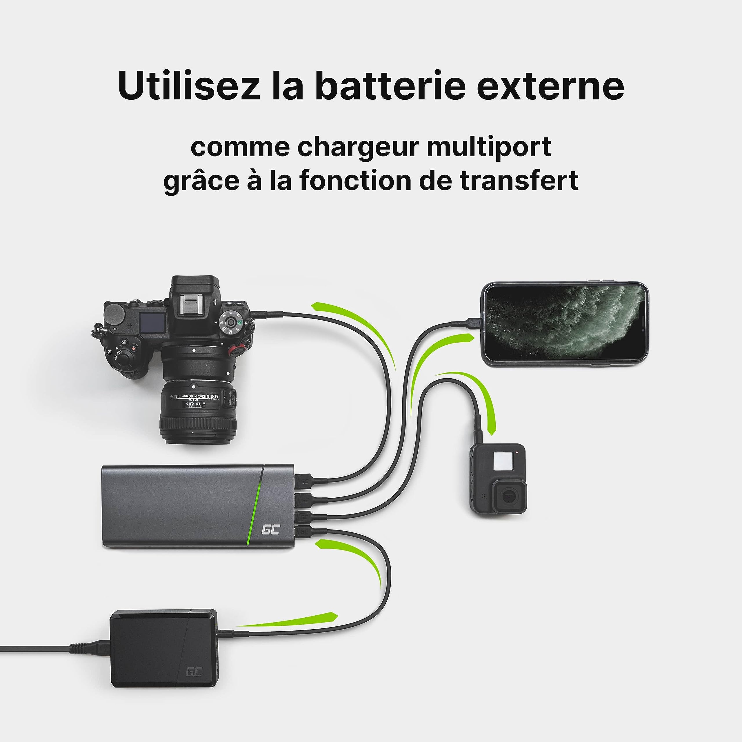 Green Cell Batterie Externe GC PowerPlay Ultra 26800mAh 128W | 4-Port Power Bank avec Charge Rapide QC USB, Power Delivery USB-C 65W | Compatible avec Laptop, MacBook, iPad, iPhone, Galaxy, Switch