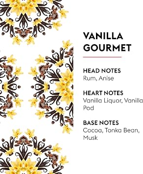 MAISON BERGER Reed Diffuser Refill, 200 ml, Vanilla Gourmet