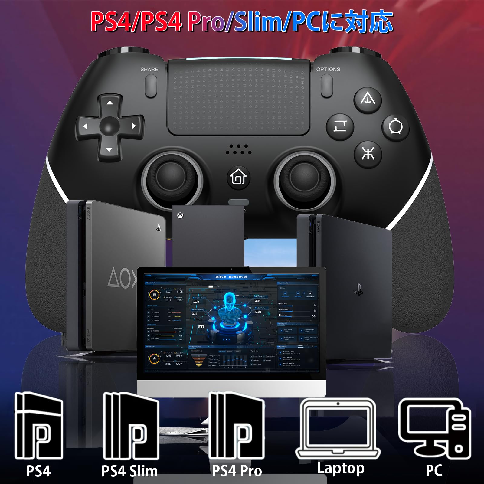 Amazon.co.jp: 【2024春登場·PS4コントローラー】 Sungale p4 