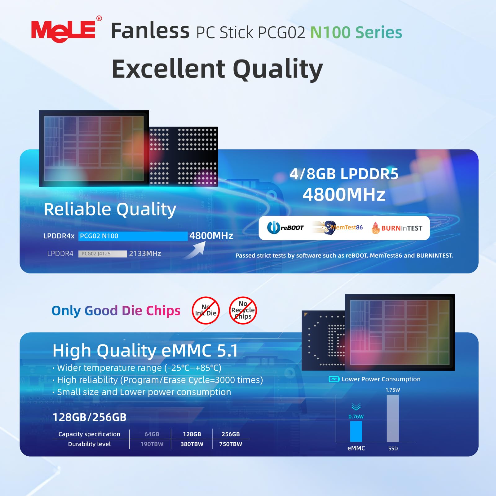 Amazon.com: MeLE PCG02 N100 Mini PC Stick 8GB LPDDR5 128GB eMMC