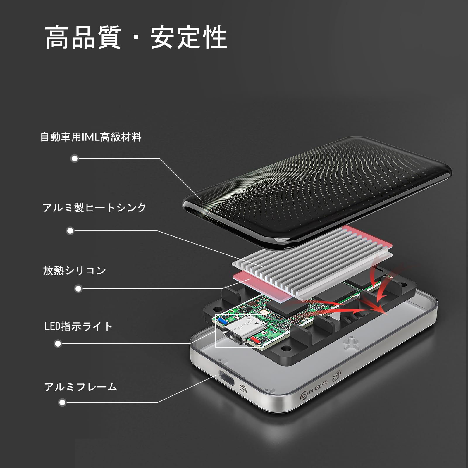 Amazon.co.jp: PHIXERO External ssd 1TB USB -c Portable ssd Up to
