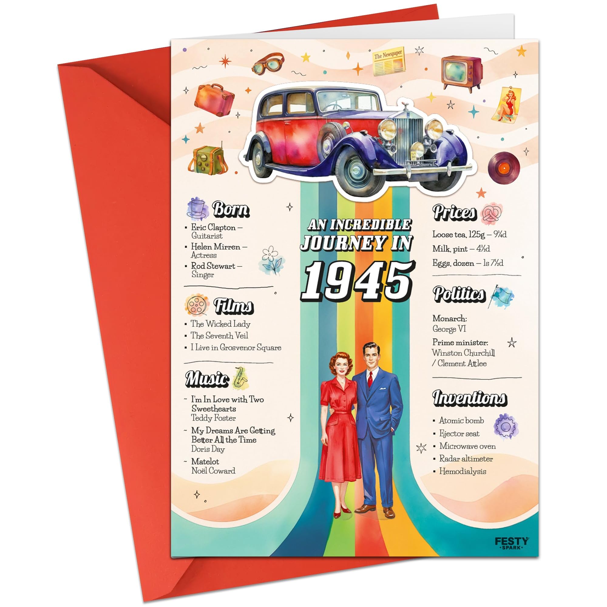 81st Birthday Card for Mum Dad Grandad or Grandma – Original and Funny 81st Birthday Gift for Women or Men – An Incredible Journey to 1945 – 81st Birthday Gift Idea for Him or Her