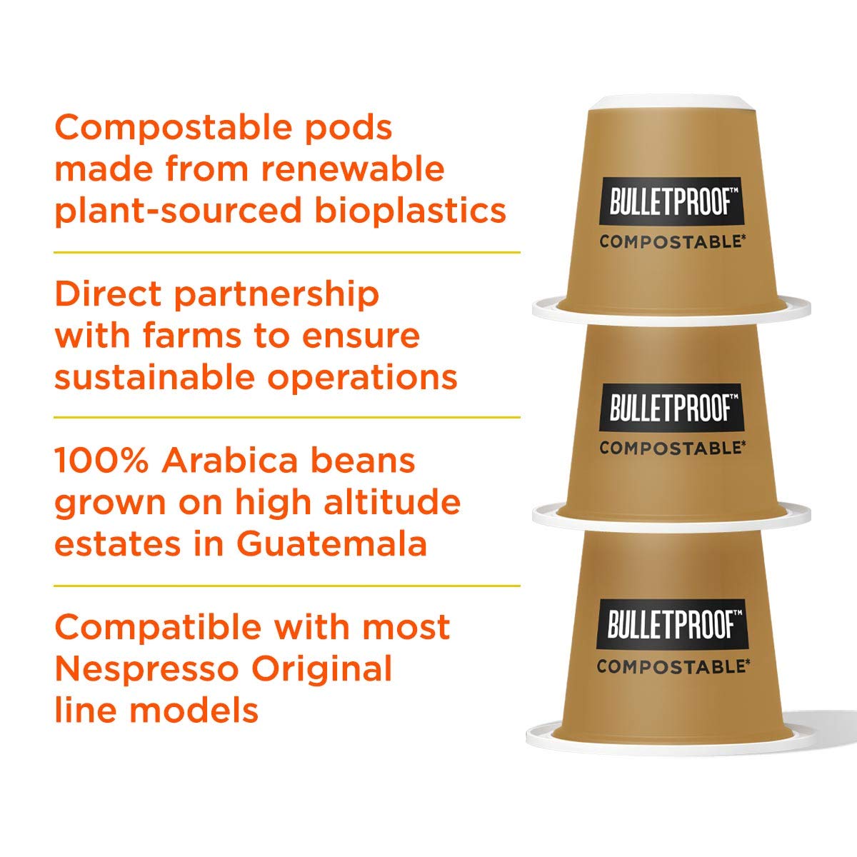 The Original Compostable Espresso Pods, Medium Roast Intensity 6, 50 Count, Bulletproof Single Serve Coffee Capsules Compatible with Nespresso Original Line*, 100% Arabica, Certified Clean, Rainforest Alliance, Sourced from Guatemala