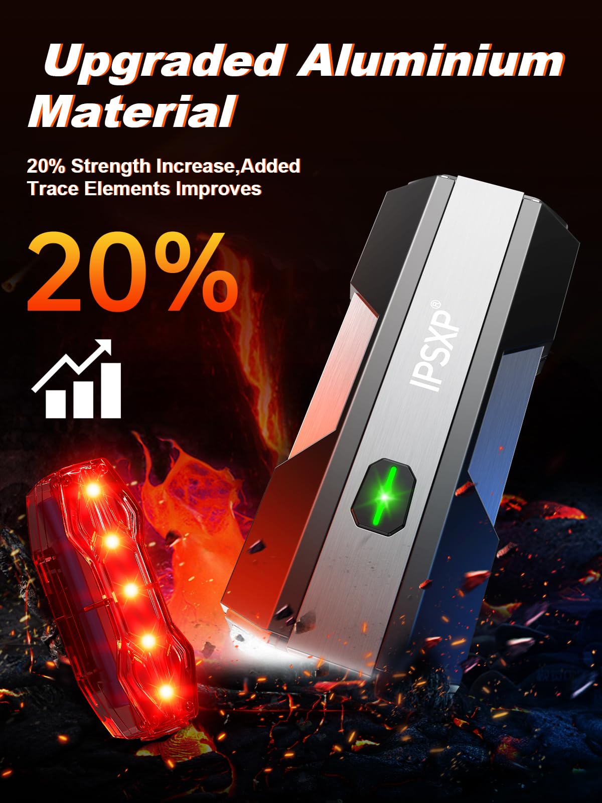 IPSXP Luci Bicicletta LED 4400mAh Luci Bici, Ricaricabili USB 5000 Lumens Luce Bici, 12 ore di utilizzo & Funzione Power Bank, IPX6 Impermeabile, Adatto a Tutti i Tipi di Bicicletta