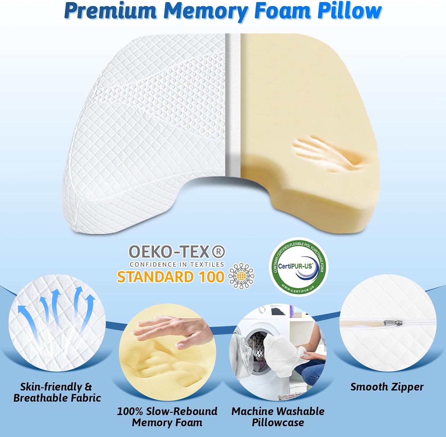 Side Sleeper Pillow with Arm Hole, Shoulder Relief System, Arm Pillow for Neck and Shoulder Pain, Premium Memory Foam, Suitable for Side, Back and Stomach Sleepers - White, 7.1in Height