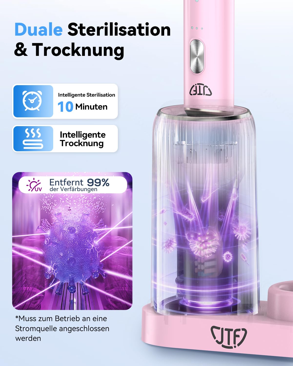 JTF Elektrische Schallzahnbürste mit UV Reinigung und Trocknung Kabellose Ladestation, 5 Reinigungsmodi, 6 Ersatzbürstenköpfe, Spülbecher, Wiederaufladbar für Zuhause und Reisen (Rosa)