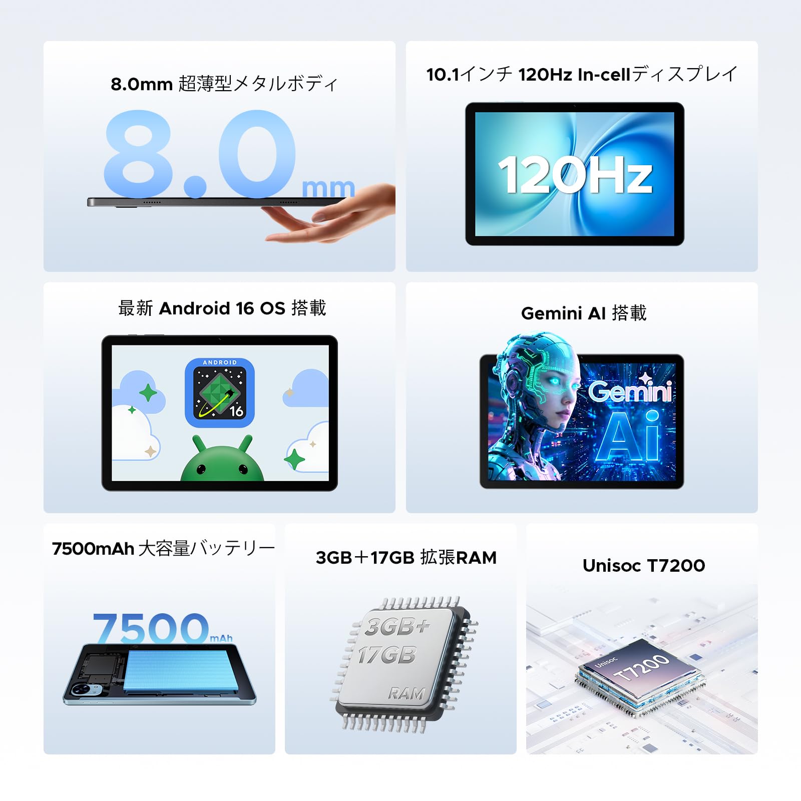 Amazon.co.jp: 【Android16 タブレット 10インチ】Tab G5 アンドロイド
