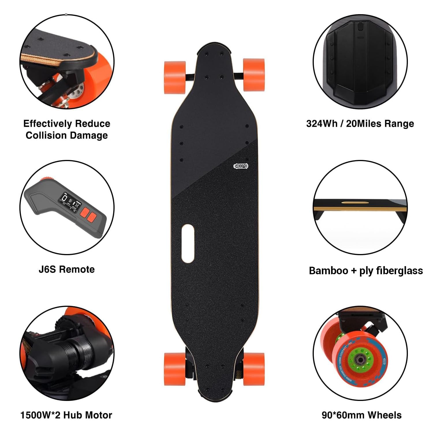 MEEPO V5 Go Electric Skateboard with Remote 1500 2 Powerful Belt Motors 26MPH Stable Top SpeedUP to 20Mlies Range Next-Generation Performance of Electric Cruiser for Teens and Adults product thumbnail 7