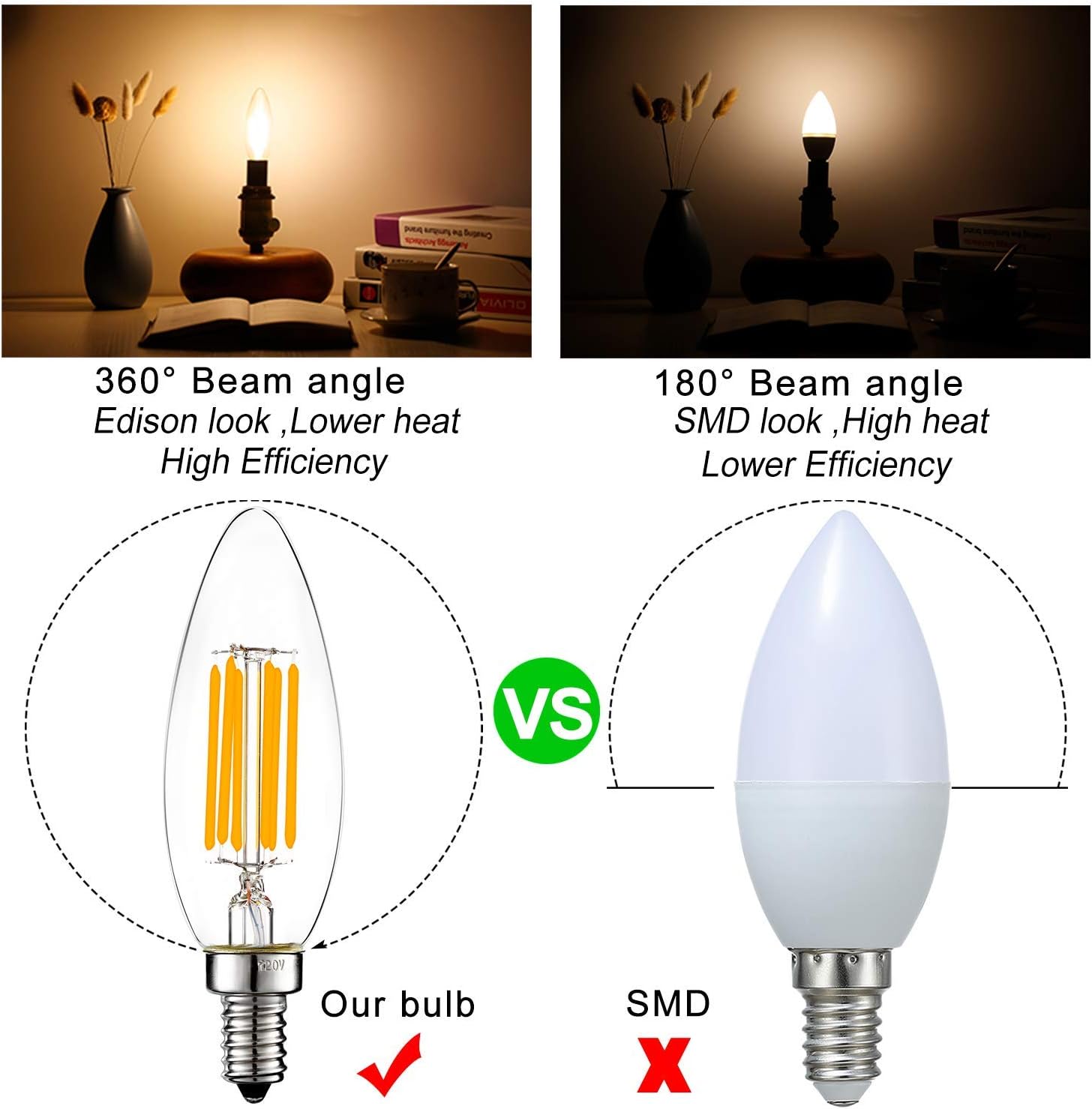 LiteHistory Bundle of G16.5 led bulb 4w=40w E26 Edison bulb 400lm and B10 led bulb 6w=60w led candelabra bulb 2700K Clear E12 led bulb AC120V 600lm for Chandelier,Ceiling fan,Vanity light bulb