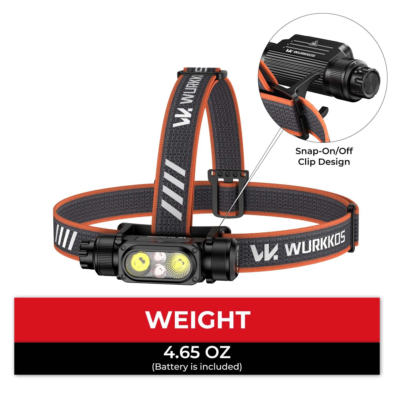 Wurkkos HD17 Torcia Frontale LED Ricaricabile USB-C, Lampada da Testa 2500 Lumen ad Alta Potenza con Luce Rossa, Orientabile 180°, Impermeabile IPX6, per Corsa, Pesca, Campeggio ed Escursionismo