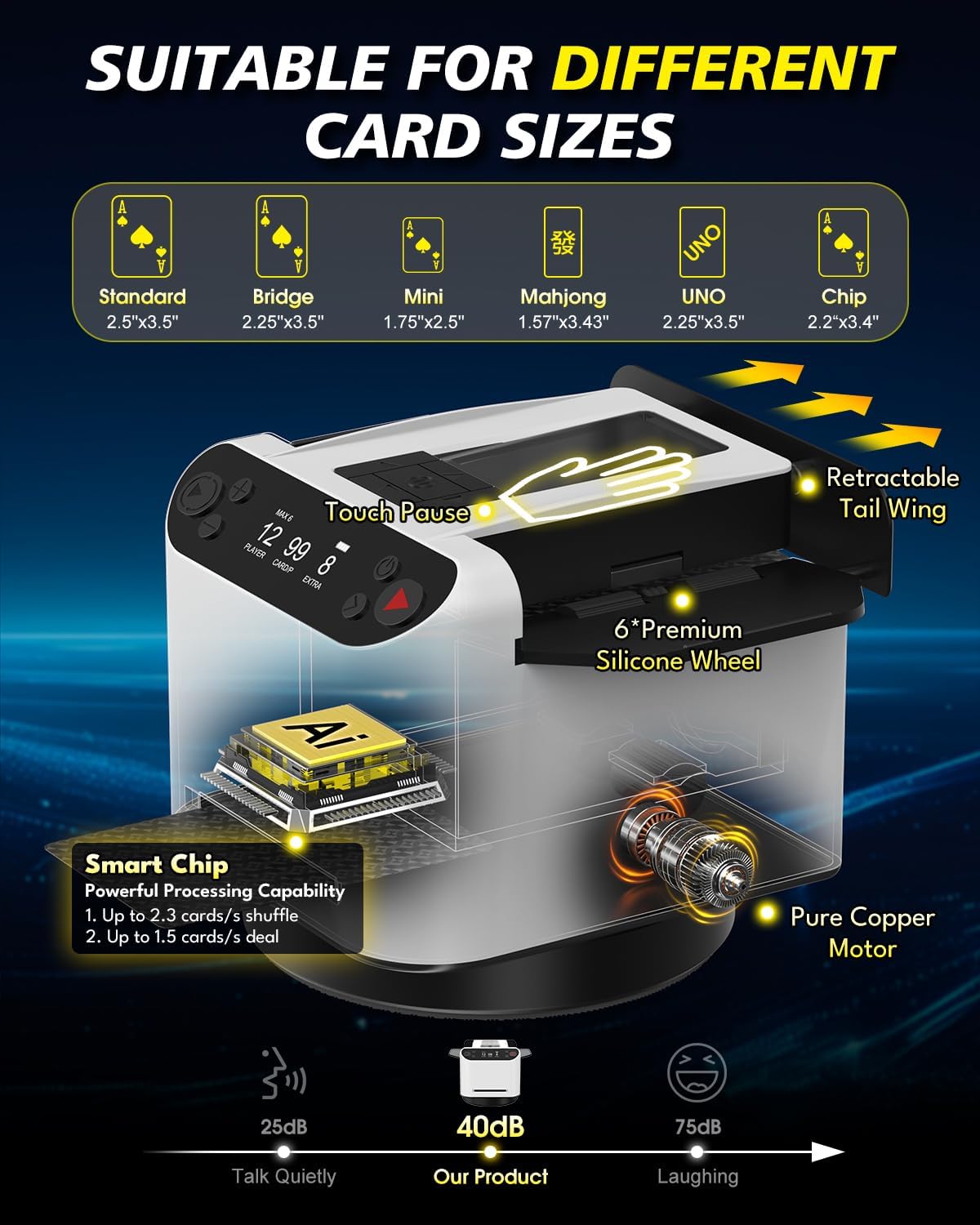 2026 NEW Automatic Card Shuffler and Dealer,3-in-1 Card Shuffler Machine with 4 Drawing Remotes,1-2 Decks Support 12 Players,360°/180° Deal, Rechargeable,for Poker,UNO,Phase 10,Skip-Bo,Texas Hold'em