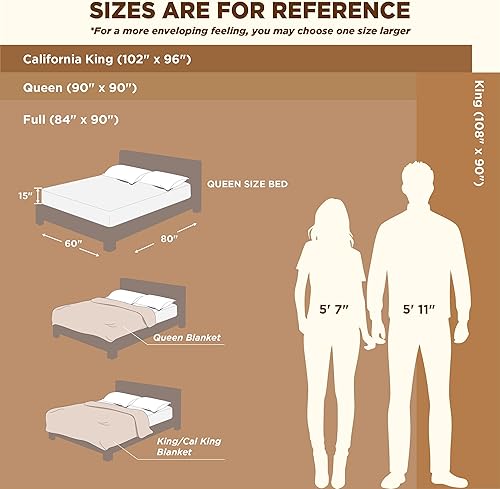 Miniatura 8 de Bedsure - Manta de vellón gris, para sofá, tamaño Queen, mantas súper suaves y acogedoras para mujer, bonita manta pequeña para niñas, 90 x 90