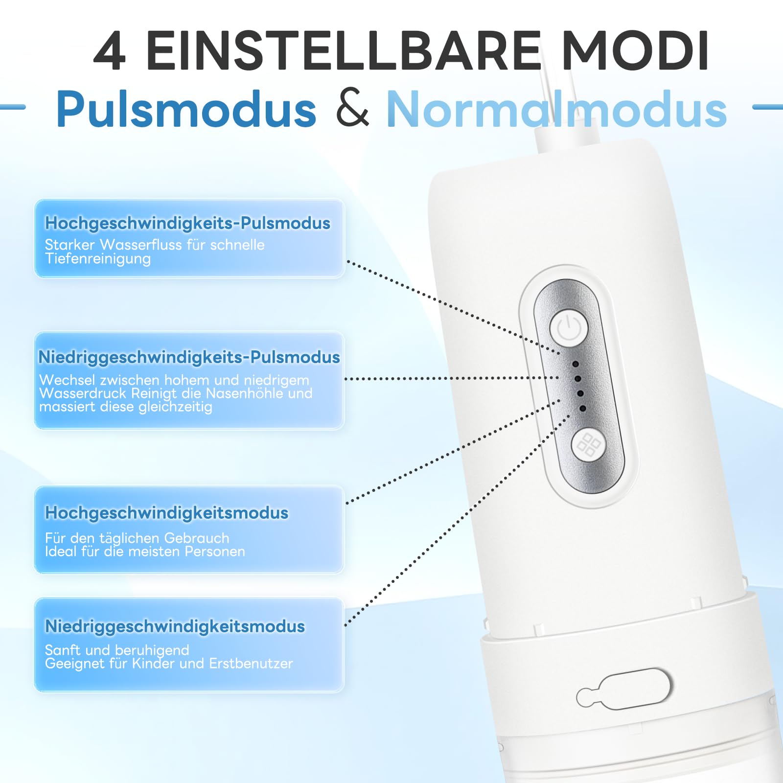 InhwRior Elektrische Nasendusche Set, pulsierender Fluss mit zwei Düsen