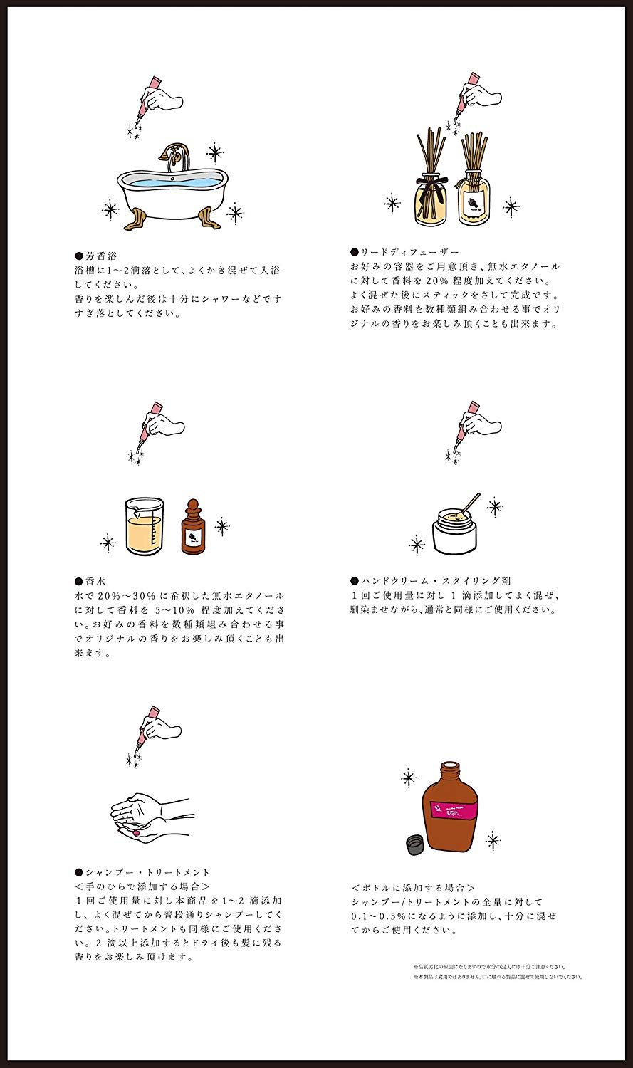 【10本セット】プラネットヒップ ヒップザパフューマー ギフト 香水 Amazon | プラネットヒップ ヒップザパフューマー アーバン レディ