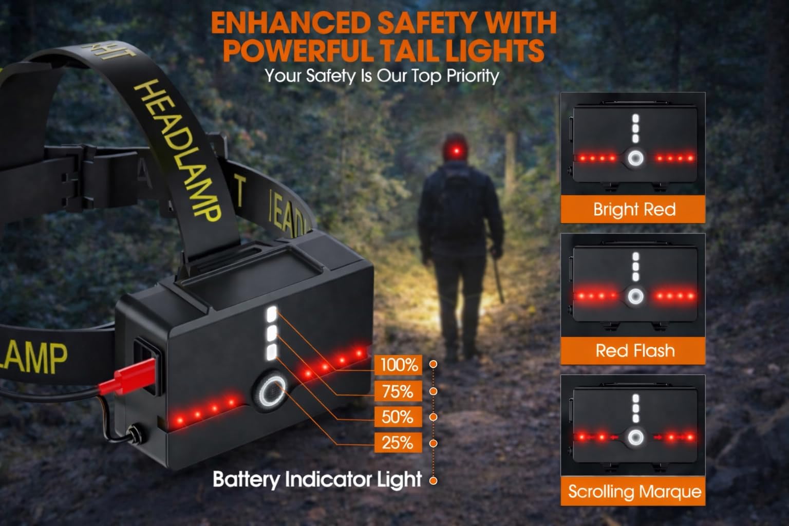 Linterna frontal recargable de triple haz, 6500 K, 3 LED P50.2, haz de 450 yardas, IP66 | Haz triple, largo tiempo de funcionamiento, salida rápida inteligente de 8 segundos, resistente, fiable, luz blanca diurna