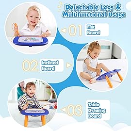 Smasiagon Toddler Toys Magnetic Drawing Board - Doodle Painting Board Pad Educational Learning Toys for 1 2 3 Year Old Boys Girls Christmas Birthday Gifts - Dark Blue