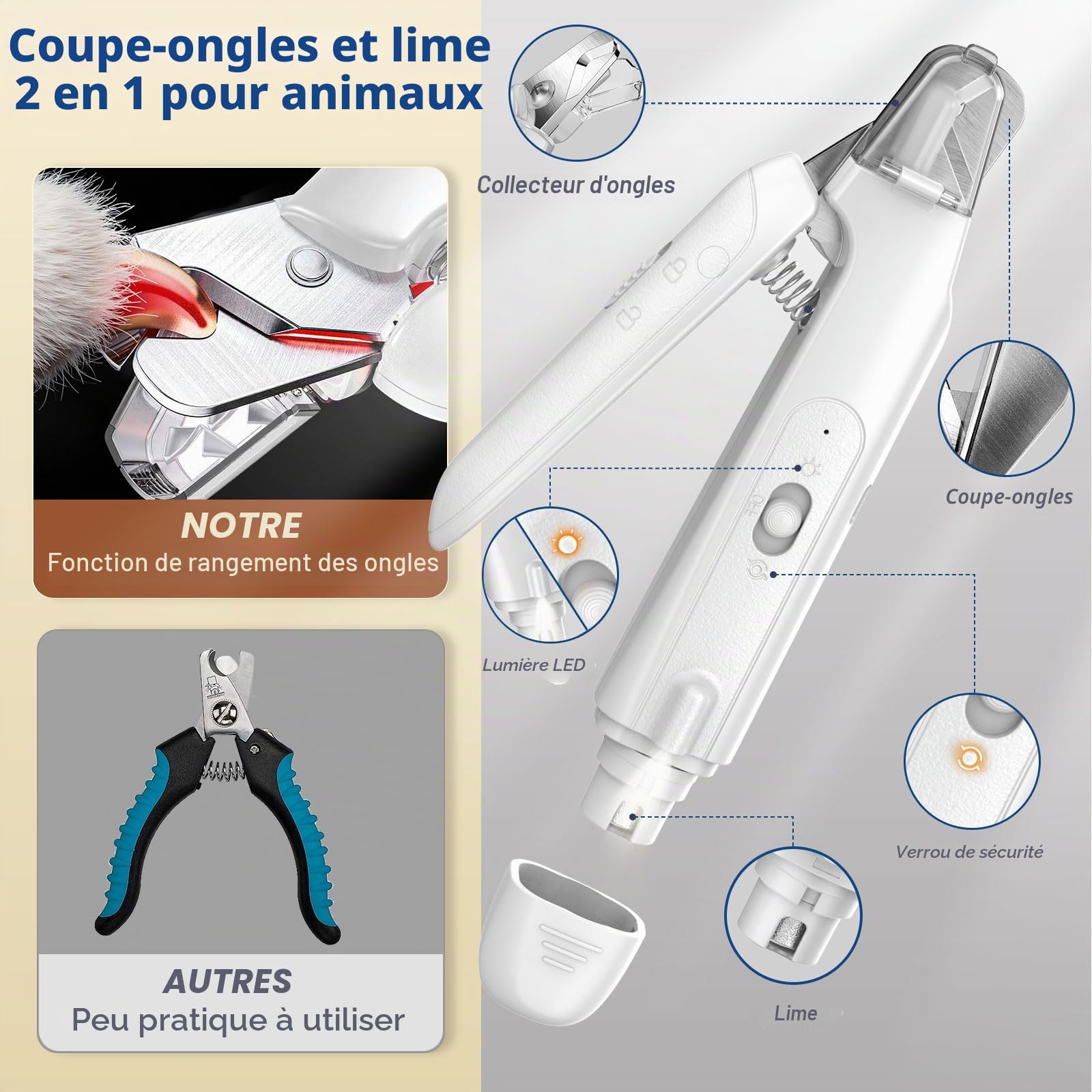 Coupe-griffes 2 en 1 pour chien et chat avec lumière, coupe-griffes et broyeur de type C