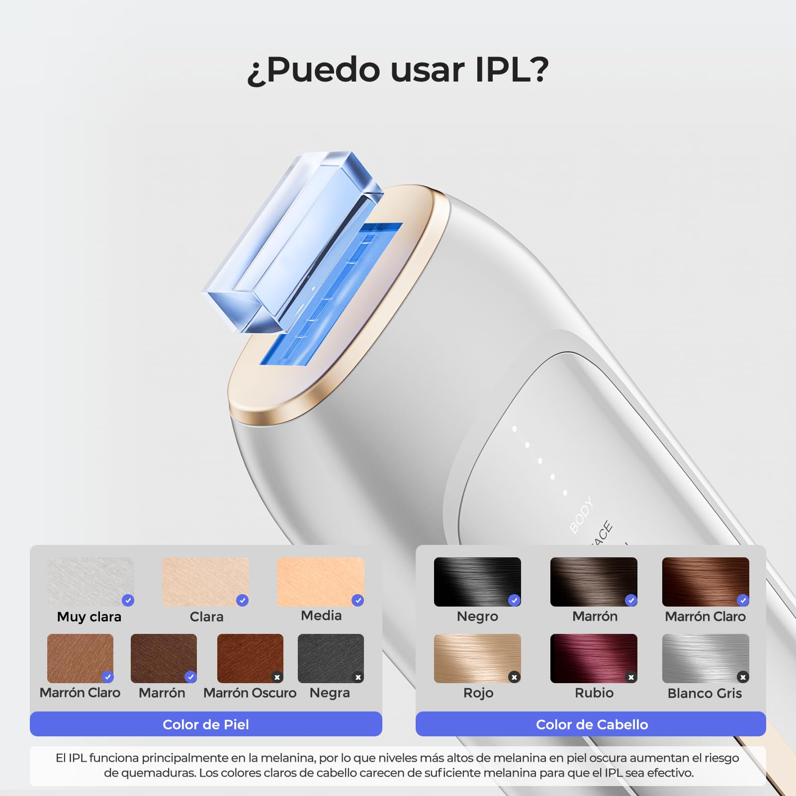 Depiladora Luz Pulsada para Mujeres y Hombres, Indolora Sapphire Depiladora Laser, Alternativa a la Depilación en Salón, Enfriamiento Efecto Hielo, Resultados Duraderos, para Cara, Cuerpo, Bikini