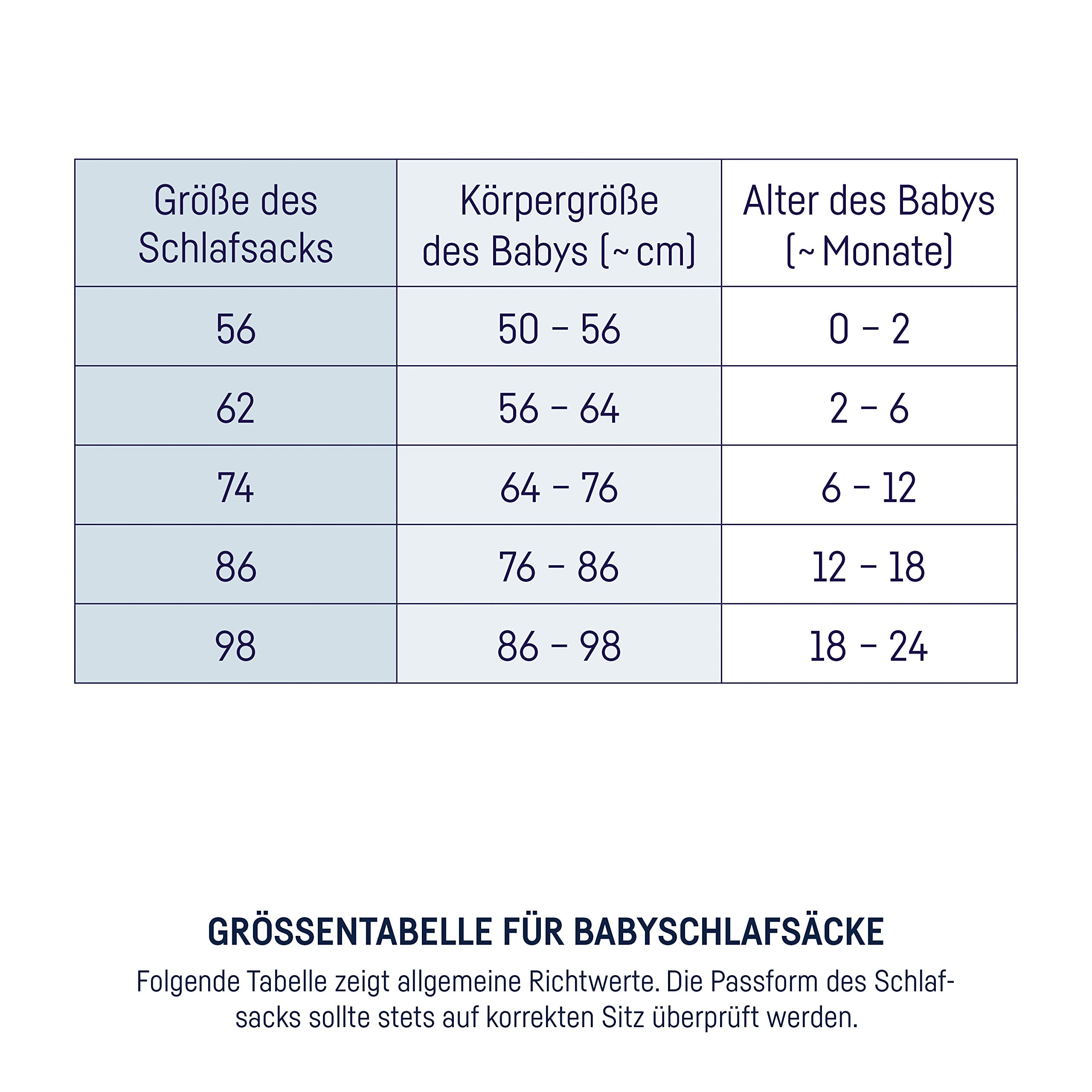 Julius Zöllner Julius Zöllner Baby Sommerschlafsack Aus 100prozent Jersey Baumwolle 0,5 Tog Sacco a pelo per tutto l'anno Unisex - Bimbi 0-24 (Pacco da 1)