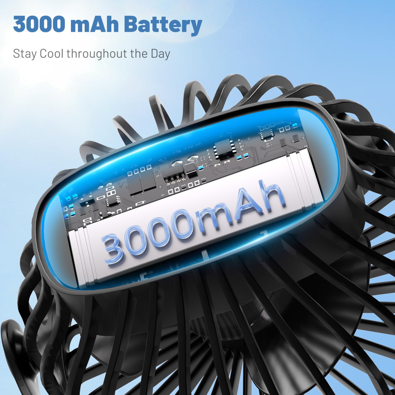Ventilador portátil con clip alimentado por batería, ventilador portátil para viajes, mini ventilador de escritorio personal silencioso de 3 velocidades, rotación de 360° recargable para acampar 8