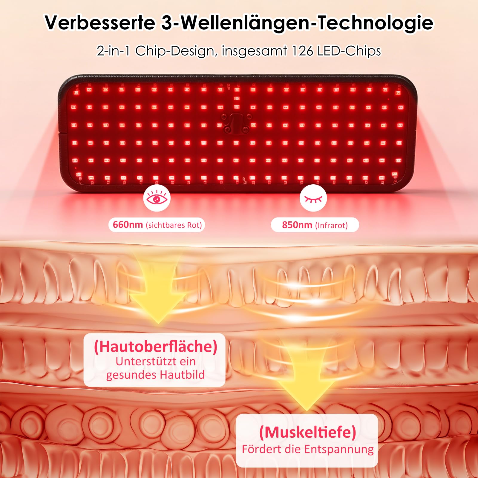 Lampada a luce rossa per viso e tutto il corpo, (660 nm, 850 nm), lampada a infrarossi a due lunghezze d'onda, 126 LED e 4 modalità, pannello luce rossa con supporto regolabile (126 LED)